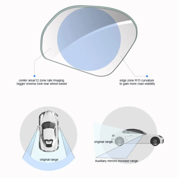 SEAMETAL 2PCS 360° Adjustable HD Frameless Blind Spot Mirror Wide-Angle Rearview Auxiliary Mirror